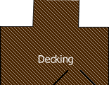 Decking